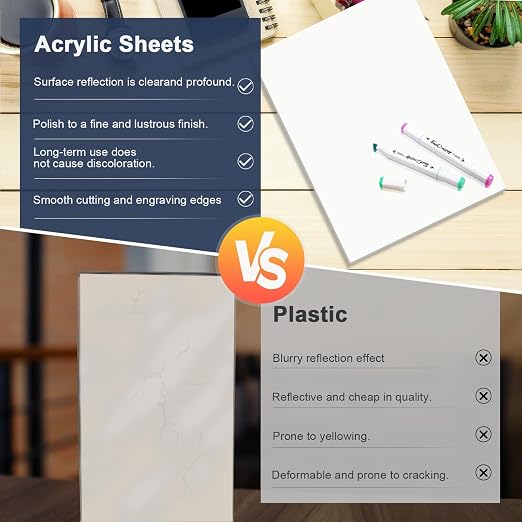 KINLINK 12x12 Plexiglass Sheets 1/8 inch Thick - 3mm White Cast Acrylic Sheet - Image 8