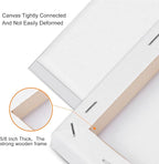 14 Packs Stretched Canvases for Painting, Round Canvas - Image 3