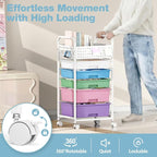 5 Drawer Rolling Storage Cart - Image 5
