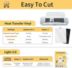 TransOurDream Tru-Iron on Heat Transfer Paper - Image 4