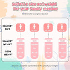 Pink Weighted Blanket Kids 10lbs, Twin Size Breathable Cooling Minky Heavy - Image 7