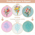 RidaaFri Embroidery Kit for Beginners, Hand Embroidery Practice Set - Image 2