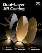 Bloomoak 100% Red Lens Blue Green Light Blocking Glasses- Dual AR Coatings - Image 4