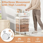 5 Drawer Rolling Storage Cart - Image 8