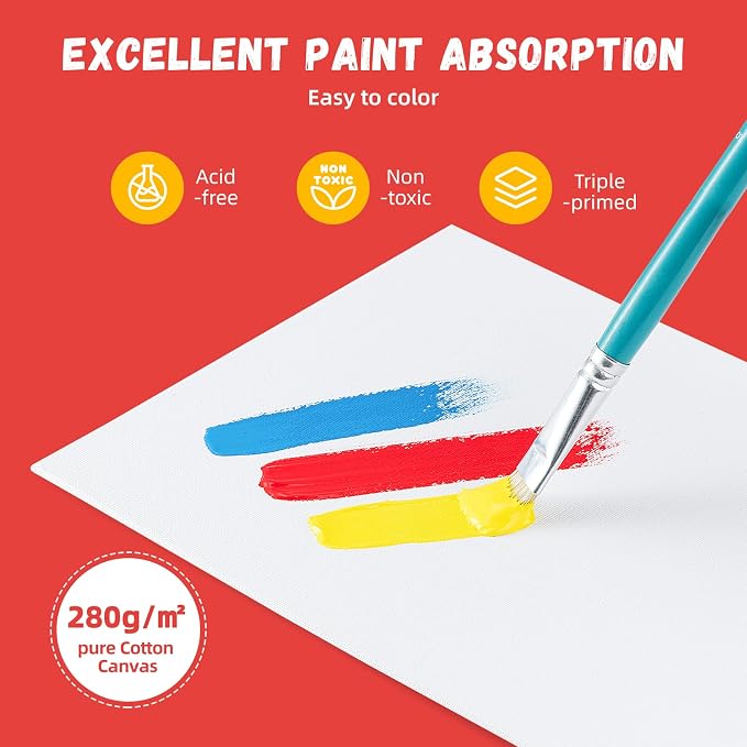 Simetufy 24 Pcs 11x14Inch Flat Canvas Boards - Image 3