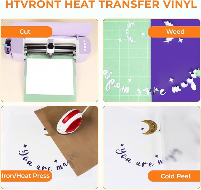 HTVRONT Black HTV Roll Heat Transfer Vinyl - Image 5