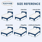 YUGYVOB Queen Size Mattress Topper Extra Thick, and Breathable Mattress Pad - Image 9