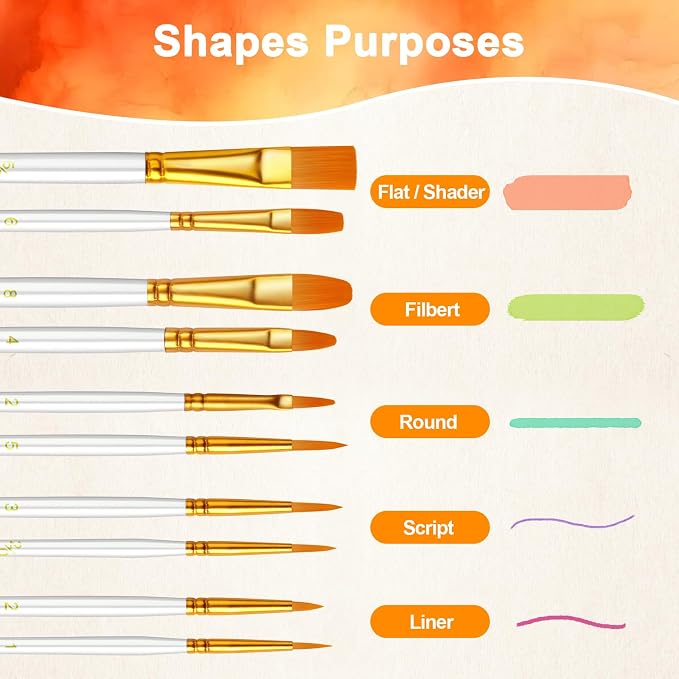 Paint Brushes Set, 16 Pack 160 Pcs Round-Pointed Tip Paintbrushes Nylon Hair - Image 4