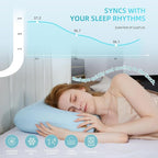 SAPHREAS Cooling Gel Memory Foam Pillow - Image 5