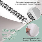 2 Pack Marker Paper Pad, 7.6×10in Double Sided Bleedproof Sketch Pad, - Image 4