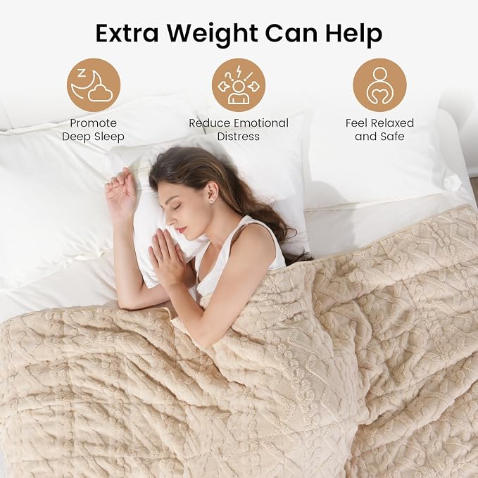 Drewin Fleece Weighted Blanket for Adults, Dual Sided Cozy Soft Sherpa Bed - Image 2