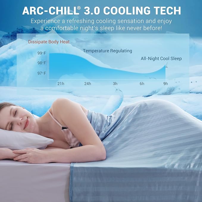 Elegear Revolutionary Cooling Throw Blanket, Absorbs Heat to Keep Body Cool - Image 2