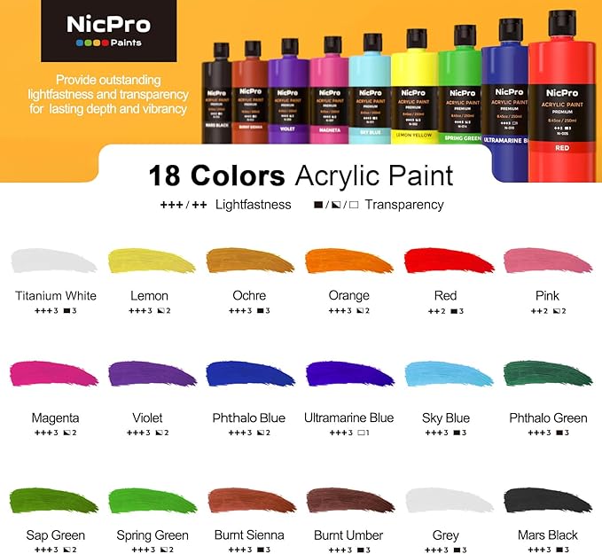 Nicpro 18 Colors Large Bulk Acrylic Paint Set - Image 5