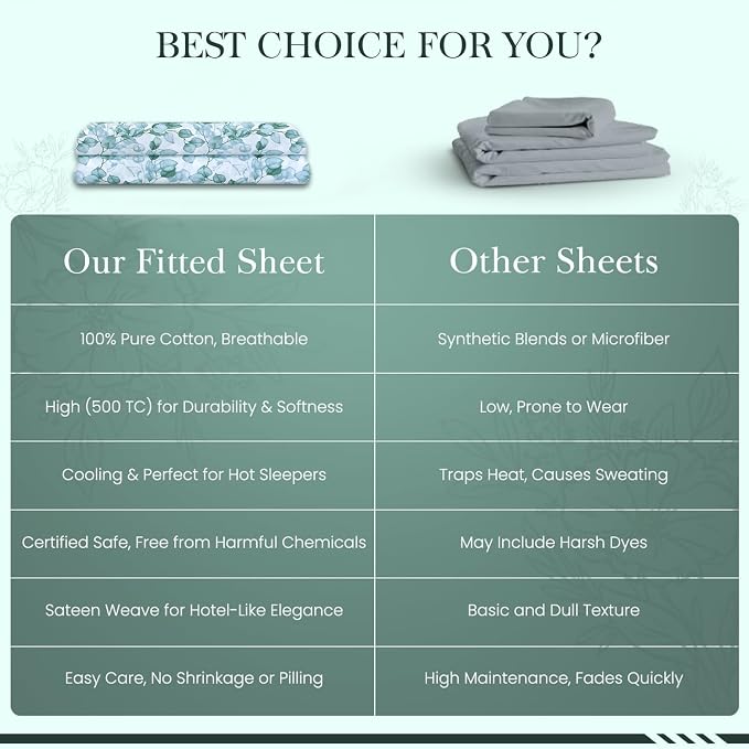 Feather & Stitch 1 Piece Fitted Sheet Queen Size, 100% Cotton Damask Sateen - Image 8