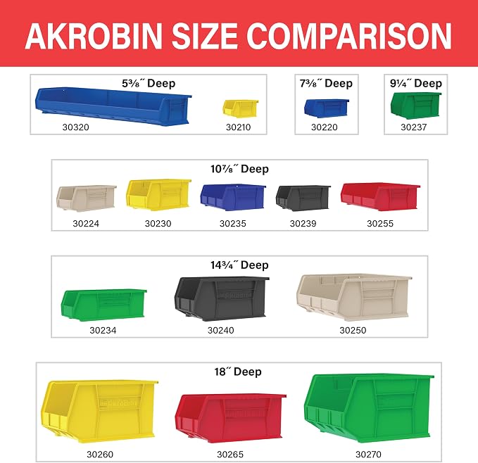 Akro-Mils 30210 AkroBins Plastic Storage Bins, Space-Saving Stackable Bins - Image 6