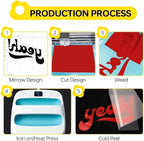 HTV Heat Transfer Vinyl - Image 6