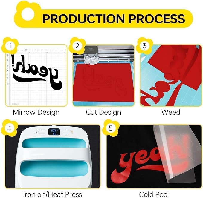 HTV Heat Transfer Vinyl - Image 6