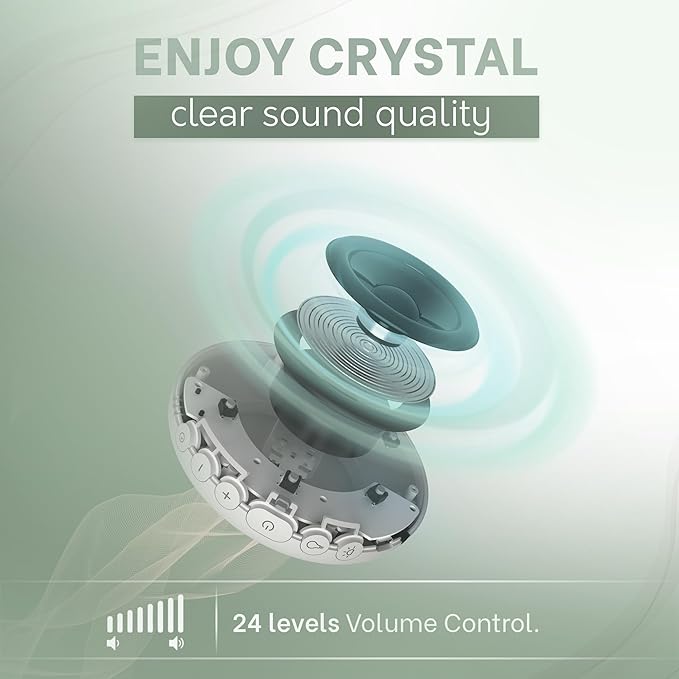 Calm Me White Noise Machine for Office Privacy & Noise Canceling, Plug in Wall - Image 4