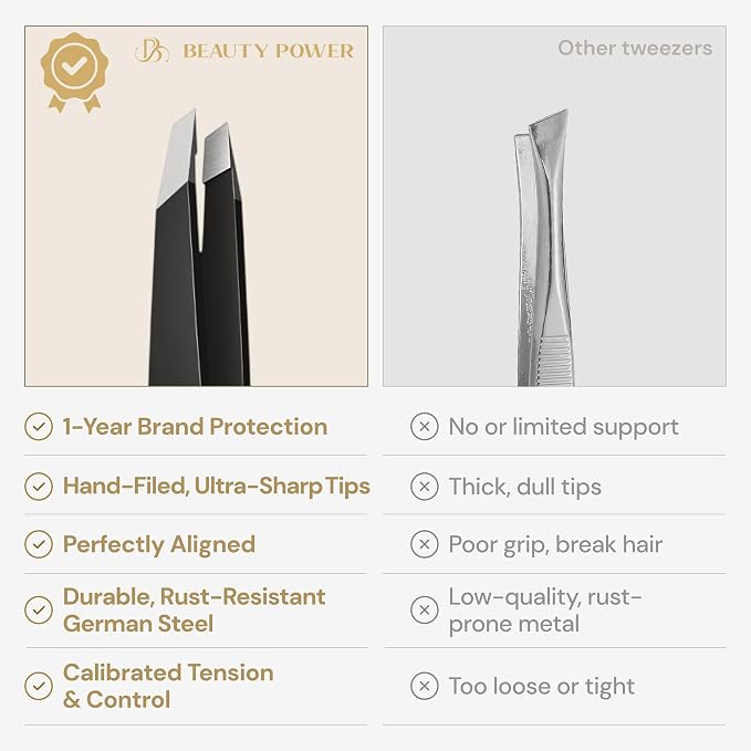 Beauty Power Tweezers for Women Facial Hair: Ultra Precision Tweezers for Women - Image 6