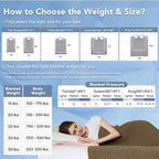 Topcee Knitted Weighted Blanket - Image 7