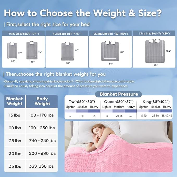 Topcee Weighted Blanket for Adults, Minky Dots Heavy Blanket for 190-210lbs - Image 7