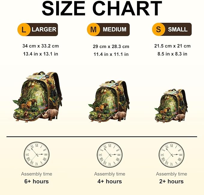 Rainforest Quest Puzzles Adults Gifts - Image 4