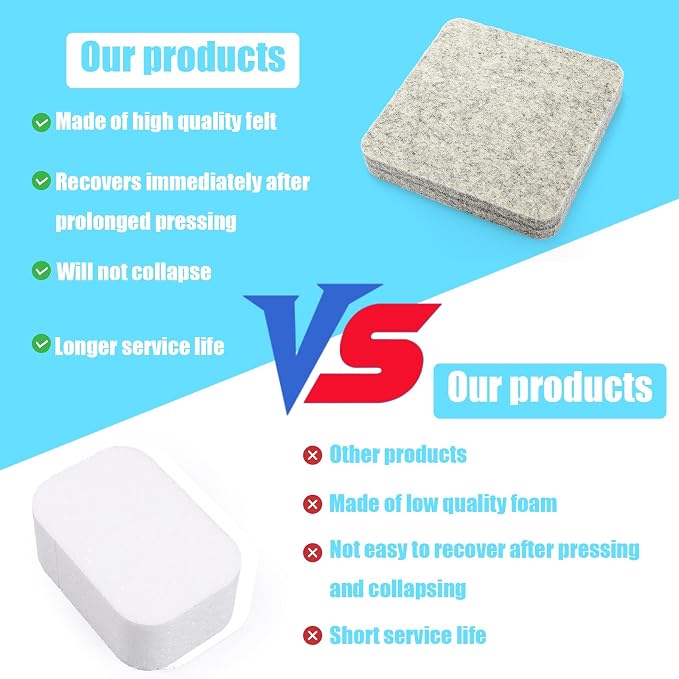 Nicunom 3 Pack Needle Felting Mat, Natural Wool Needle Felting Pad, Thick and - Image 5