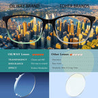 Oilway Blue-Light Blocking Glasses Computer Reading/Gaming/TV/Phones Glasses - Image 2