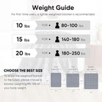 Sherpa Weighted Blanket for Adults, 10 lbs Furry Bed Blanket for Deep Sleep - Image 6