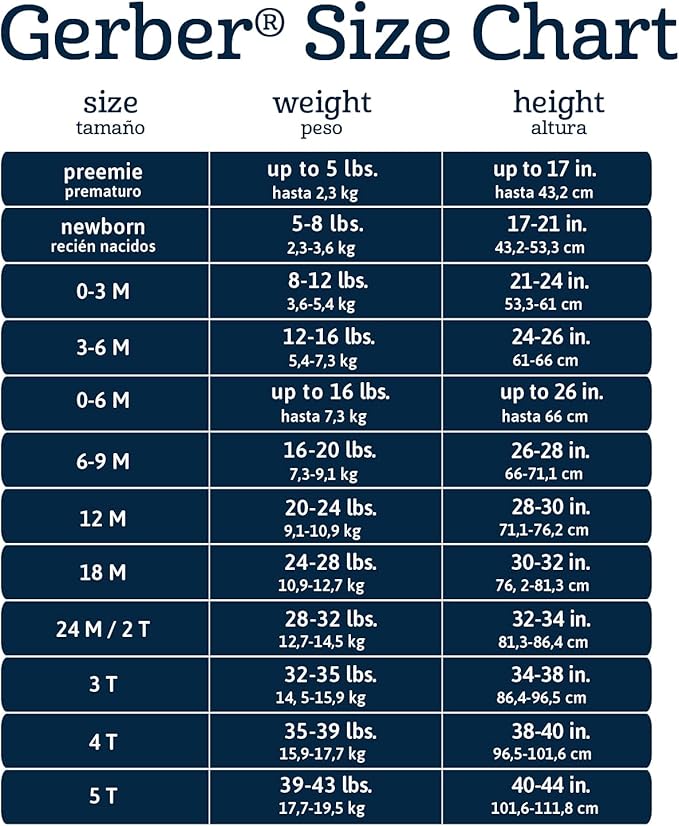 Gerber Baby Girls 4 Pack Sleep 'N Play Footie