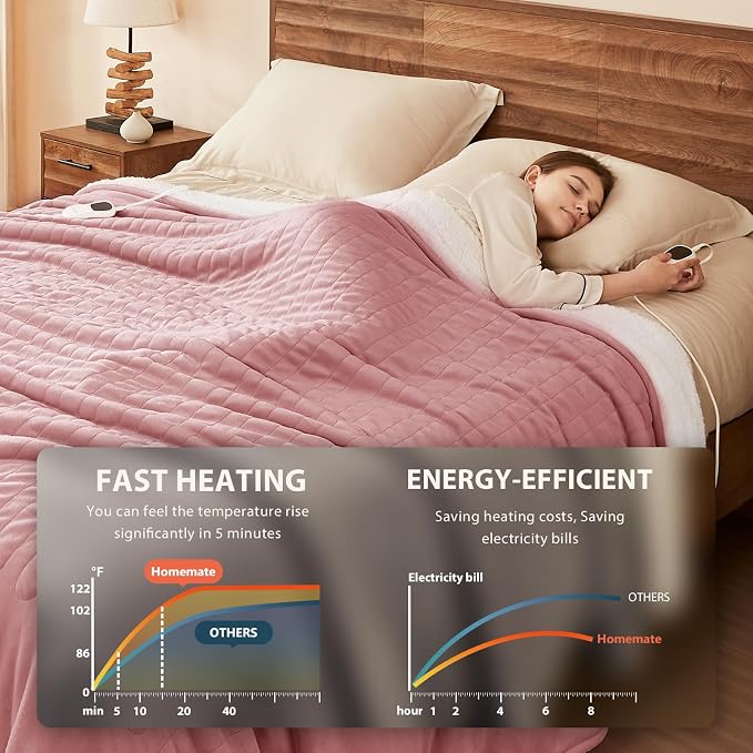 Homemate Electric Heated Blanket Queen Size - Image 3