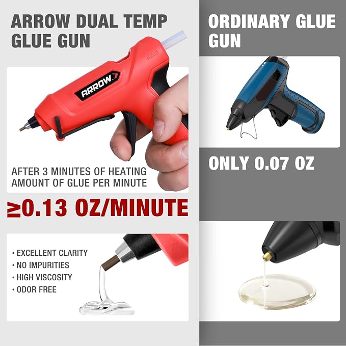 Arrow Mini Hot Glue Gun, Dual Temp Glue Gun Kit - Image 6