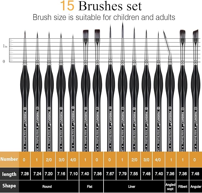 PANDAFLY Detail Paint Brushes Set, Watercolors & Paint by Number - Image 3