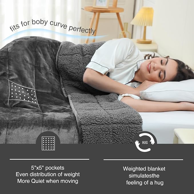 Aemicion Sherpa Fluffy Weighted Blanket - Image 2