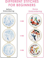 TINDTOP Hummingbird and Flower Embroidery Kit - Image 3