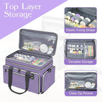Anitor Large Size Sewing Supplies Organizer, Double Layer Sewing Storage - Image 5