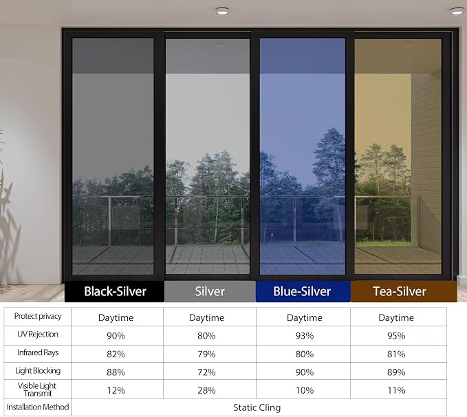 STATINT Window Film Privacy One Way Mirror Glass Tint Heat Control Sun UV - Image 8