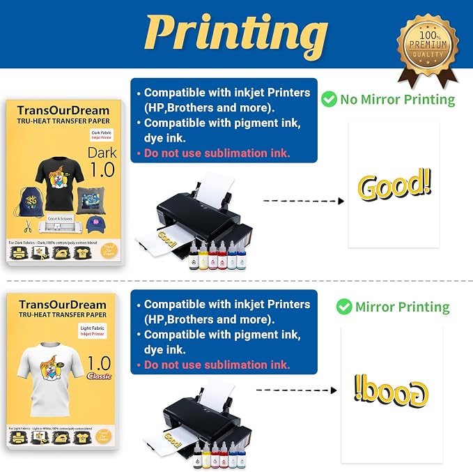 TransOurDream Tru-Heat Transfer Paper - Image 3
