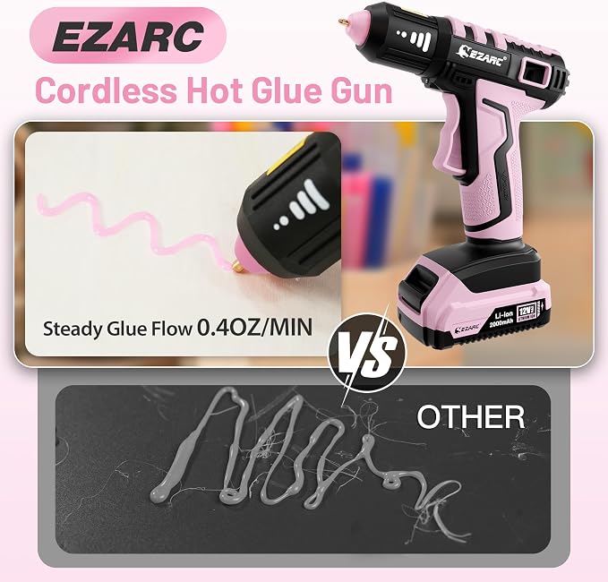 EZARC Cordless Hot Glue Gun, 15s Fast Heating 12V Mini Glue Gun - Image 3