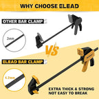 6" Mini Bar Clamps for Woodworking, 4-Piece One-Handed F Clamp/Spreader - Image 4