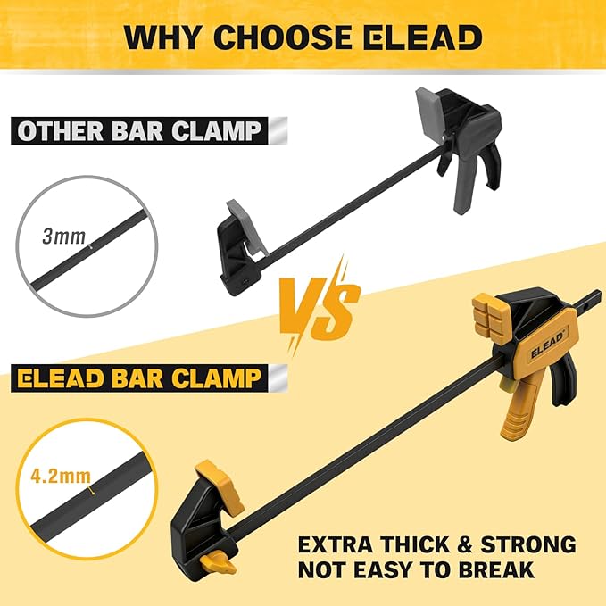 6" Mini Bar Clamps for Woodworking, 2-Piece One-Handed F Clamp/Spreader - Image 4