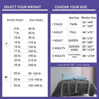 YnM Weighted Blanket, Cooling Bamboo Viscose, Smallest Compartments - Image 6