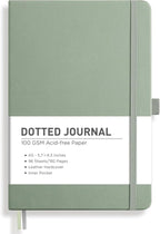 RETTACY Dotted Journal Notebook, 192 Pages, A5 Medium Size | Leather Hardcover by RETTACY