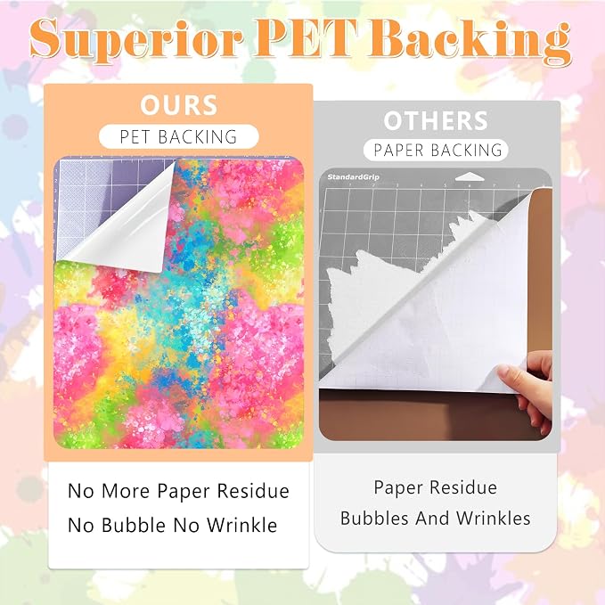 Paint Splatter Patterned Permanent Adhesive Vinyl 16pcs 12'' x 10'' | Paint - Image 4