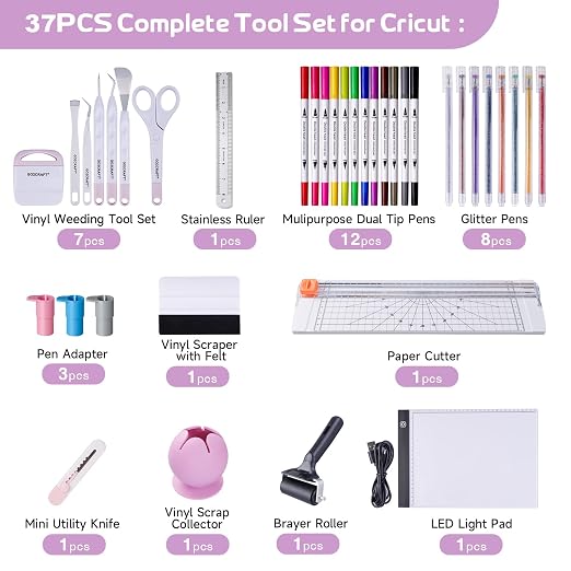 GO2CRAFT 37Pcs Essential Tool Set, Ultimate Tool - Image 5