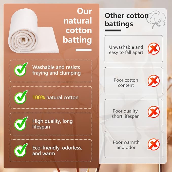 Cotton Quilting Batting, Natural Cotton Quilt Batting - Image 4
