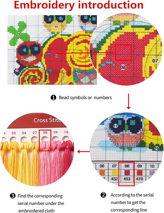 Joyhoor Cross Stitch Kits for Beginners Stamped Cross-Stitch Supplies - Image 5