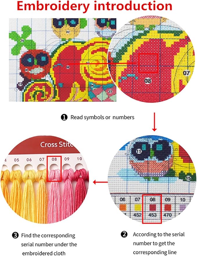 Joyhoor Cross Stitch Kits for Beginners Stamped Cross-Stitch Supplies - Image 5