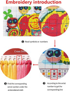 Joyhoor Cross Stitch Kits for Beginners Stamped Cross-Stitch Supplies - Image 5