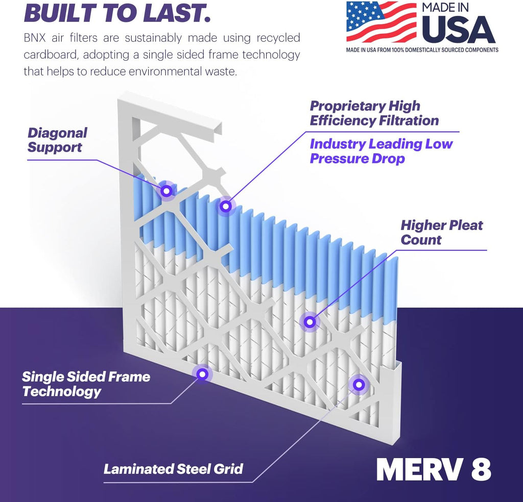 BNX TruFilter 20x24x1 Air Filter MERV 8 (6-Pack) - MADE IN USA – Dust & Pet Defense Electrostatic Pleated Air Conditioner HVAC AC Furnace Filters for Dust, Pet, Mold, Pollen MPR 600 – 700 & FPR 5
